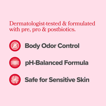 pH-Balanced Probiotic Wash